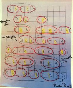 Dictado - lenguaje técnico